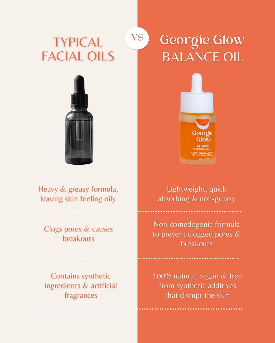 Balance Facial Oil